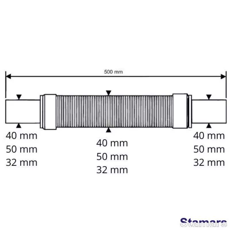 Gofrēts pieslēgums FLEXRP50